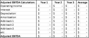 Adjusted EBITDA Calculations Spreadsheet
