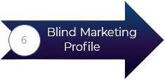 blind marketing profile