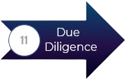 due diligence