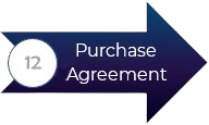 purchase agreement