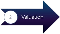 Valuation