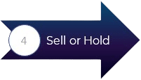 sell or hold
